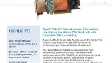 GIO_NetworkAdapterCard_G4