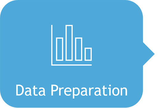 Step 3 - Data Preparation