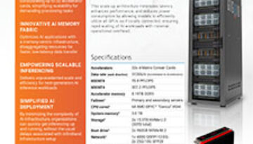 SuperNODE - d-Matrix Corsair